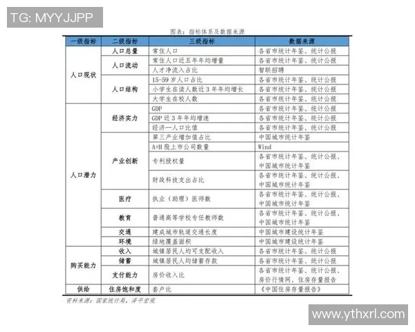 巴西足球人口的现状与发展潜力分析及其对全球足球的影响